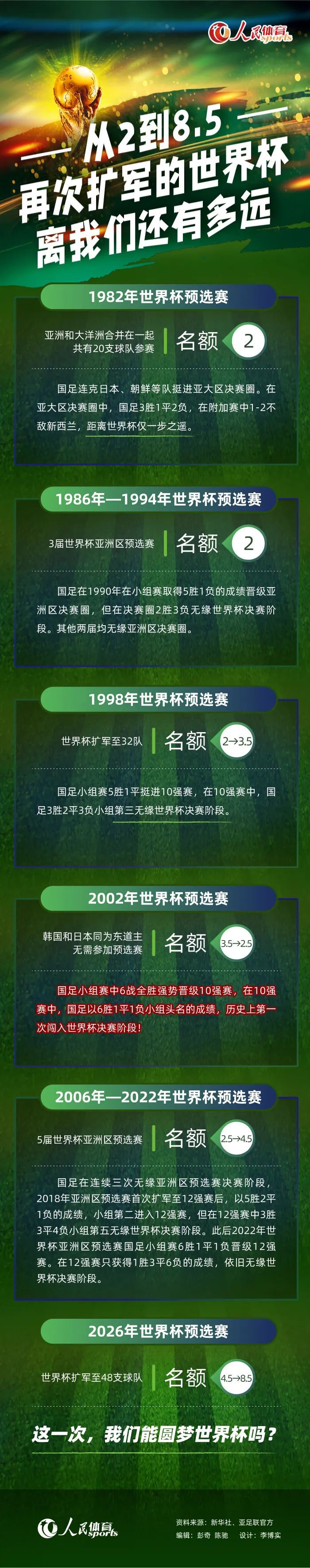 实际上，一个人如果失去了一条手臂，那他另一条手臂的能力，也会因为协调性缺失，而大打折扣。